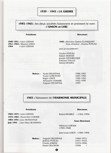 Les grandes dates de l'harmonie